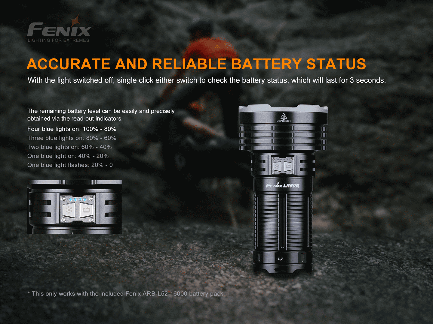 Fenix_LR50R_-E9