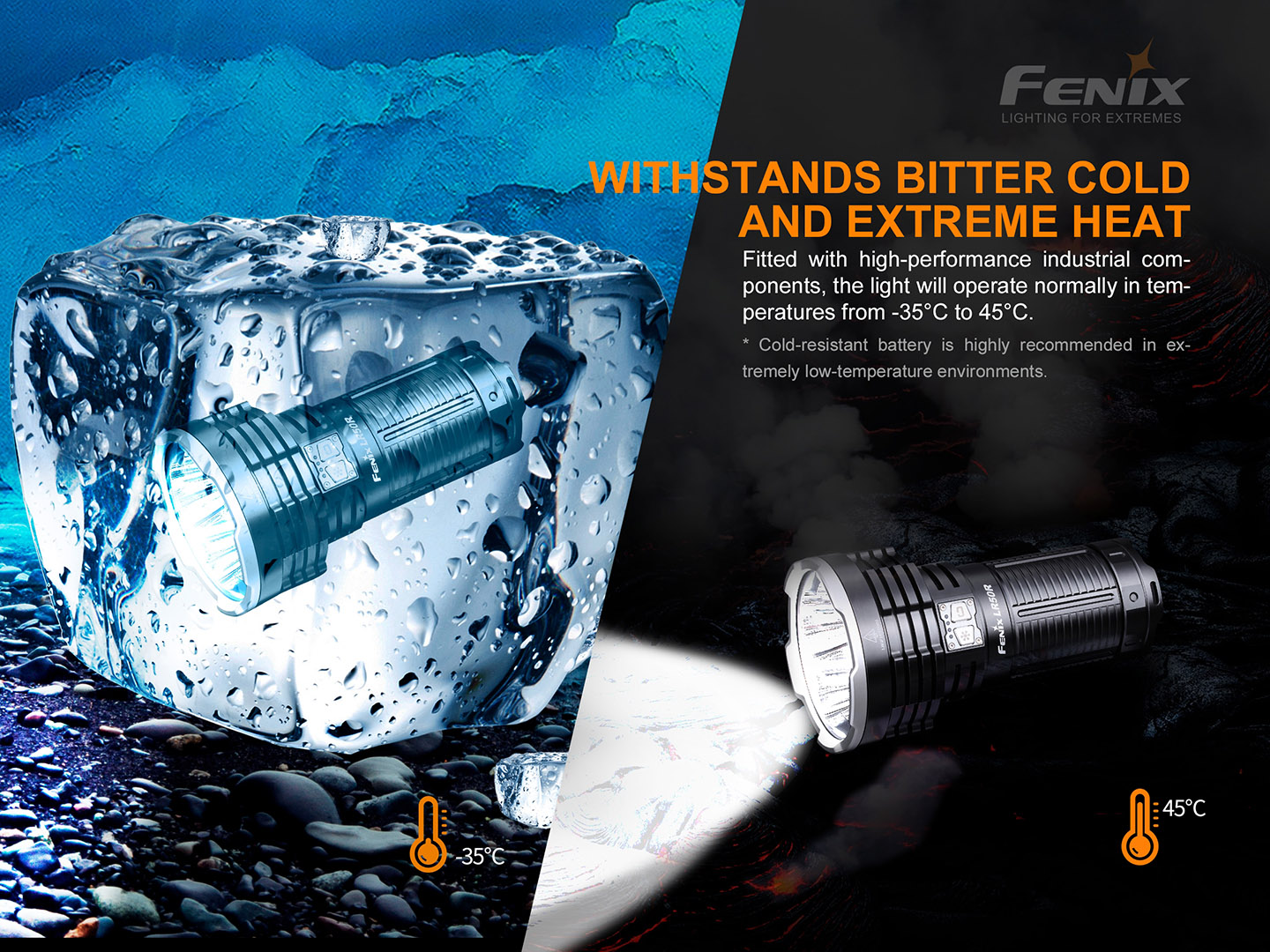 Fenix_LR50R_-E14