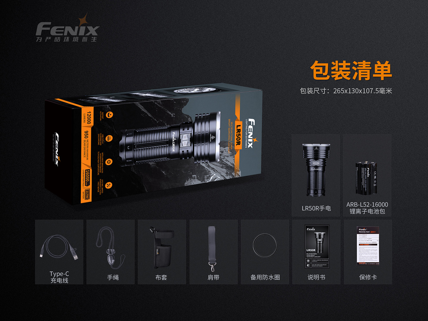 Fenix_LR50R_-C16