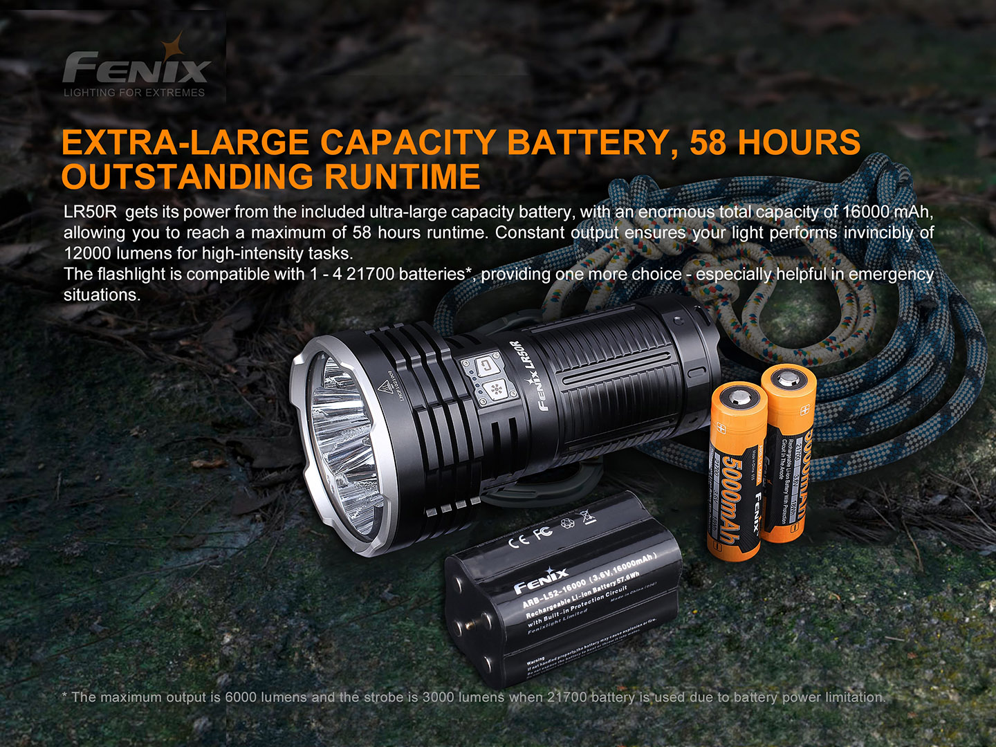 Fenix_LR50R_-E8
