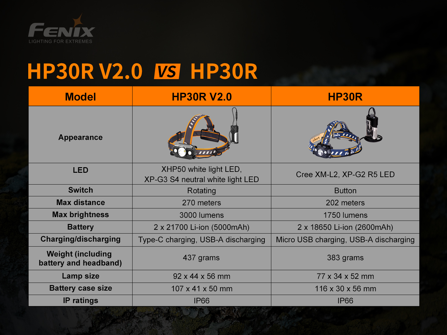 HP30R-V2-0_E_-16