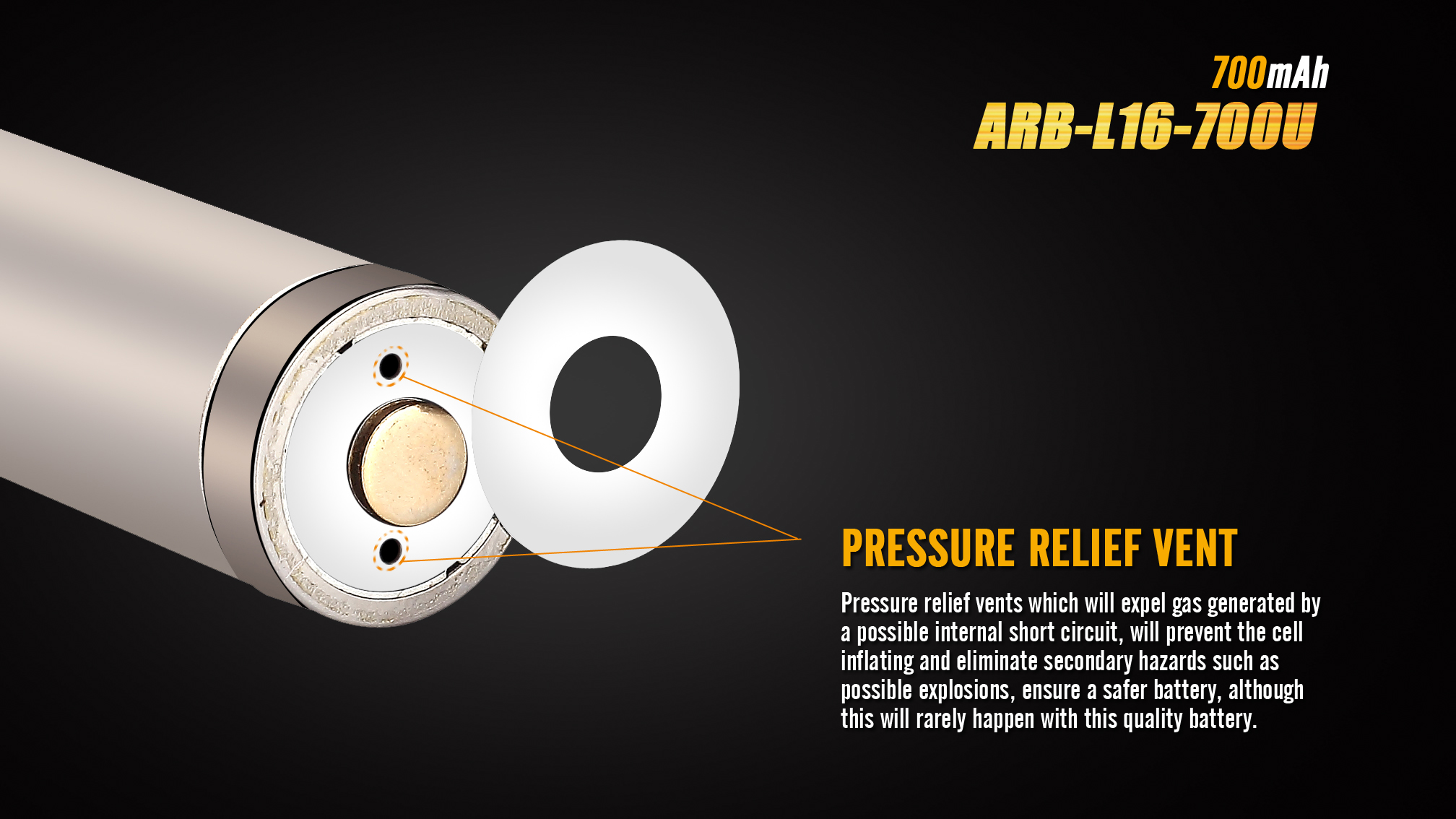 ARB-L16-700U-E-5